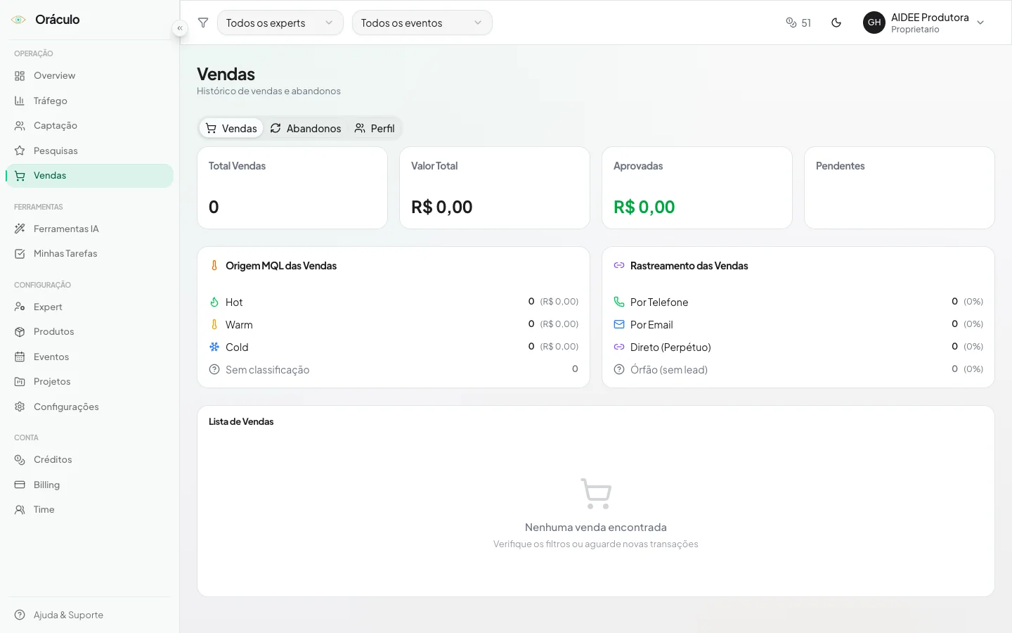 De onde veio cada venda. Sem achismo.